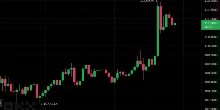比特币又创历史新高度,市场风险偏好明显升温